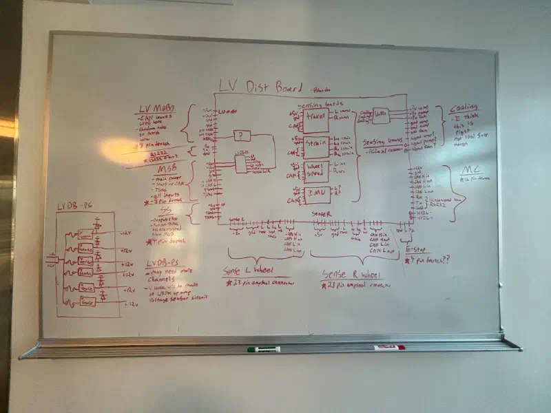 Whiteboard sketch of Power Distribution Board