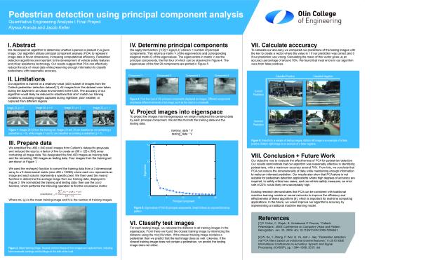 Pedestrian Detection Using PCA